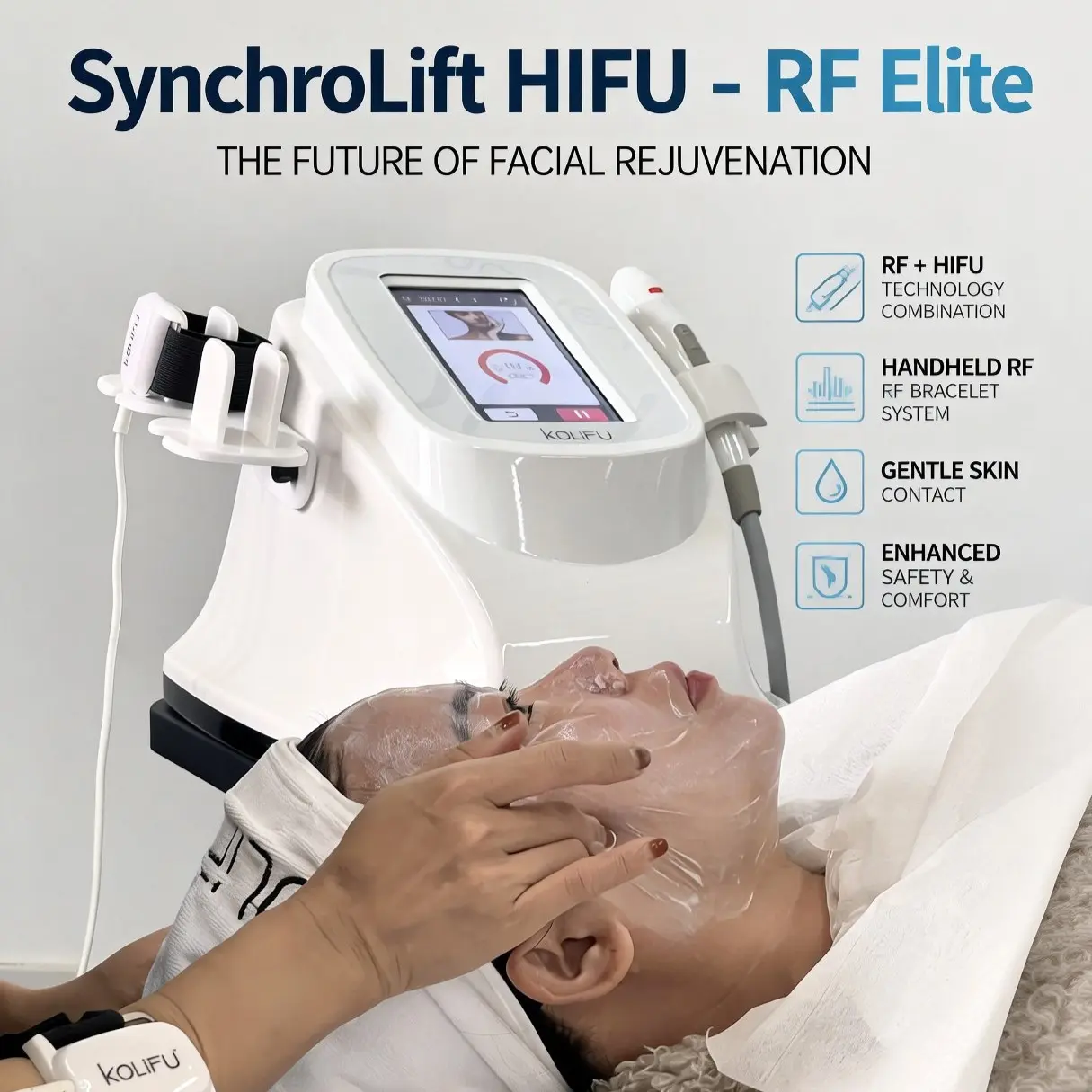 SYNCHROLIFT HIFU-RF Elite dual-energy system